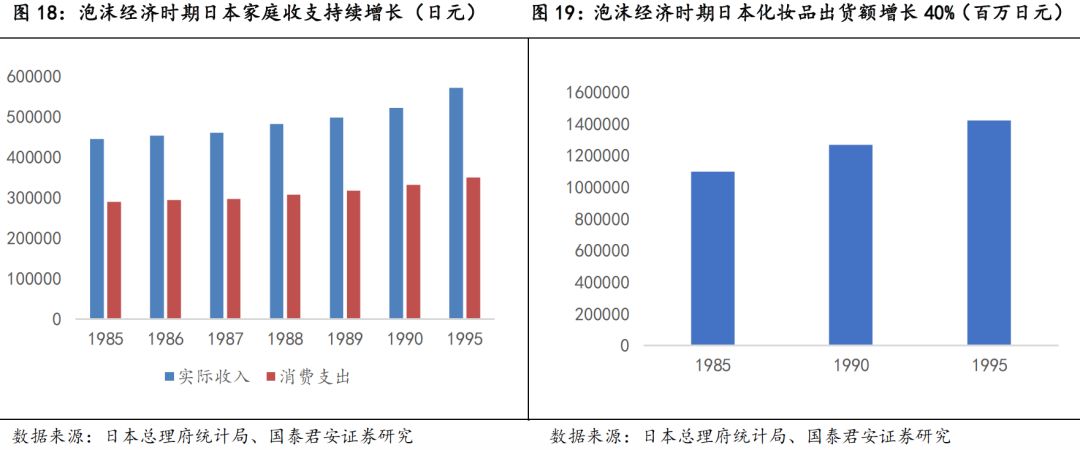 日本化妆品利润怎么样,日本的化妆品为什么好