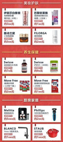 618血拼折扣进入倒计时，天猫京东亚马逊购物攻略都在这儿