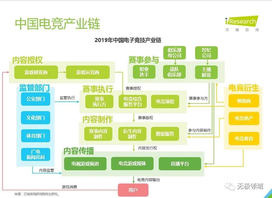 新发现的赚钱门路,生财有道的赚钱思路