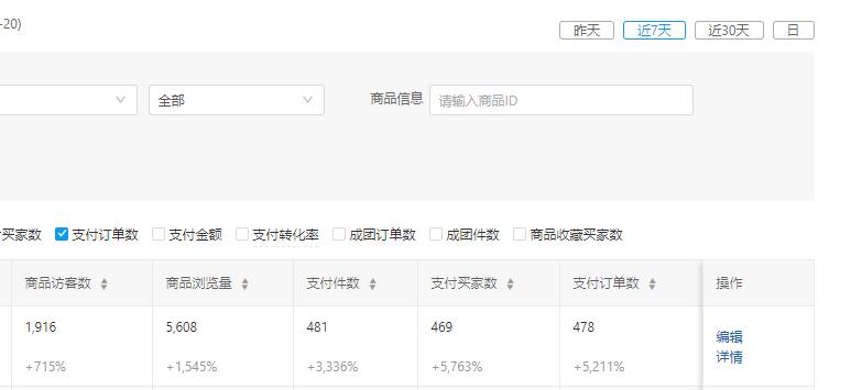 店铺引流十大技巧,店铺引流的两大基本方法