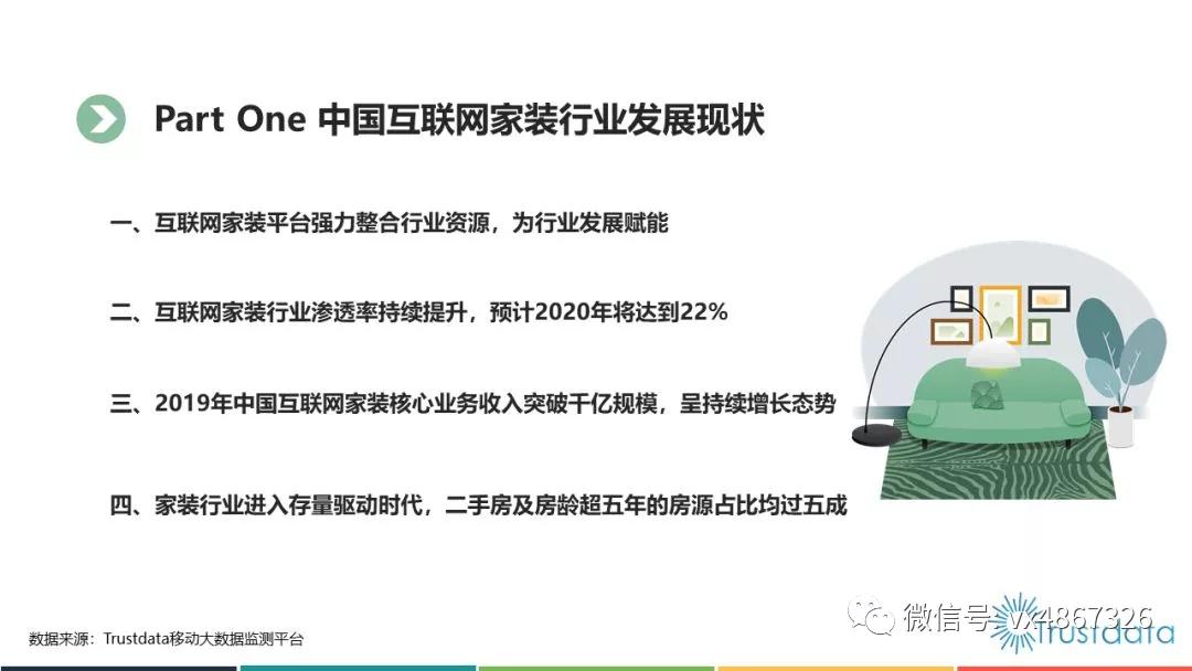 现在做装修建材生意好做吗,现在入行装修