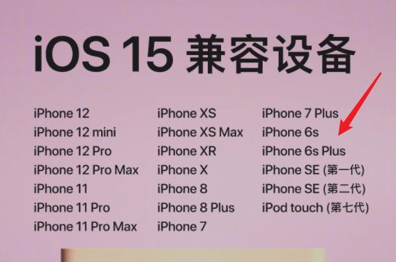 iphone6s升级ios15的真实体验,iphone6s建议升级ios15吗