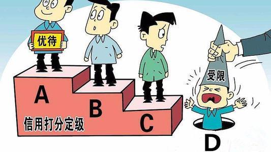 纳税信用评价等级是怎么评的,纳税信用人工评还是系统评价