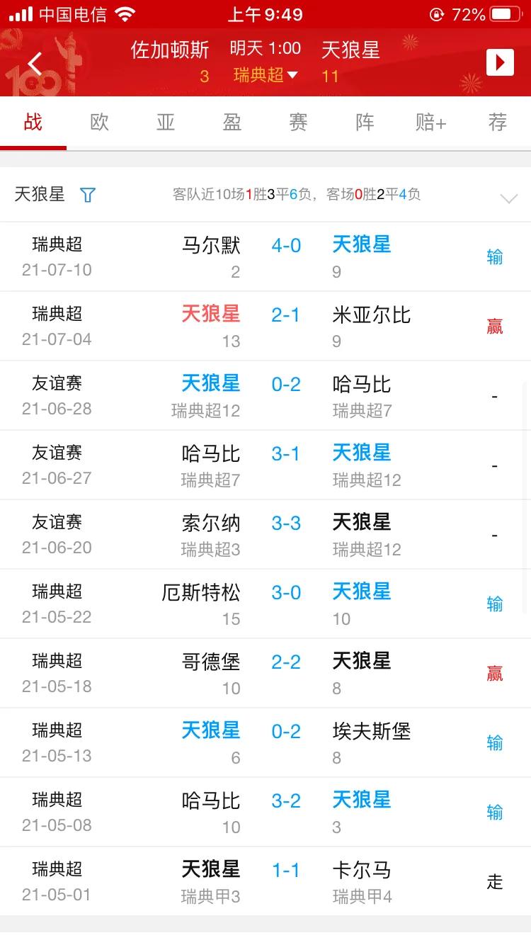 佐加顿斯vs天狼星几点开赛,瑞典超佐加顿斯比赛