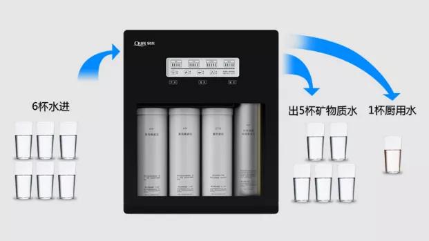 净水器出来的水怎么看好不好,净水器比较浪费水么
