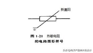 电子元器件贴片电阻的测量方法,电阻类元器件介绍