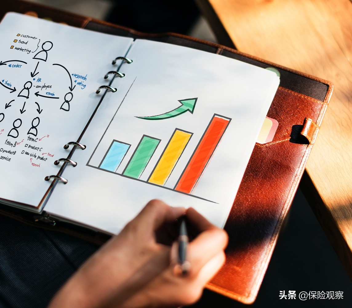 脑中风属于重疾还是轻症,脑中风属于轻症还是重症