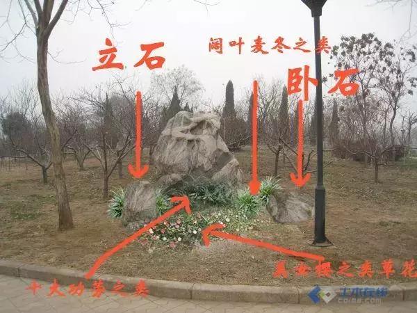 鹿邑百城建设效果图,百城提质工程