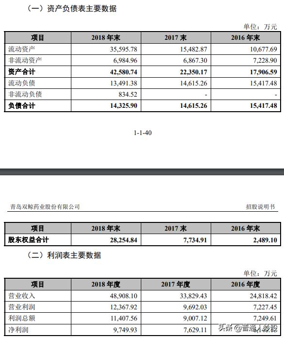 彼得林奇的经典投资案例,彼得林奇投资逻辑