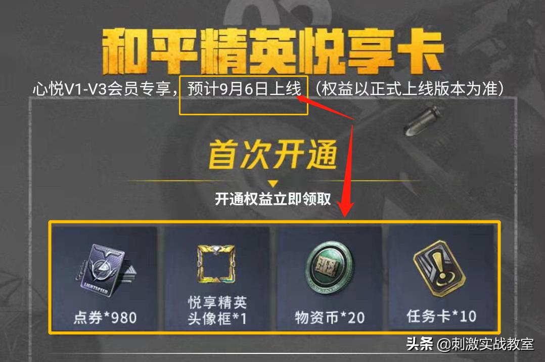 和平精英98元悦享卡怎么买,和平精英悦享卡购买资格限制