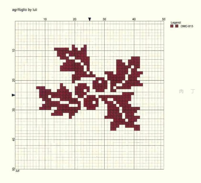 意大利设计师Luli的十字绣图纸及成品图片作品大全，编织也能用到