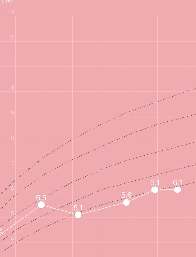 新生儿吐奶会伤害到胃吗,婴儿凉着胃了吐奶有啥办法解决