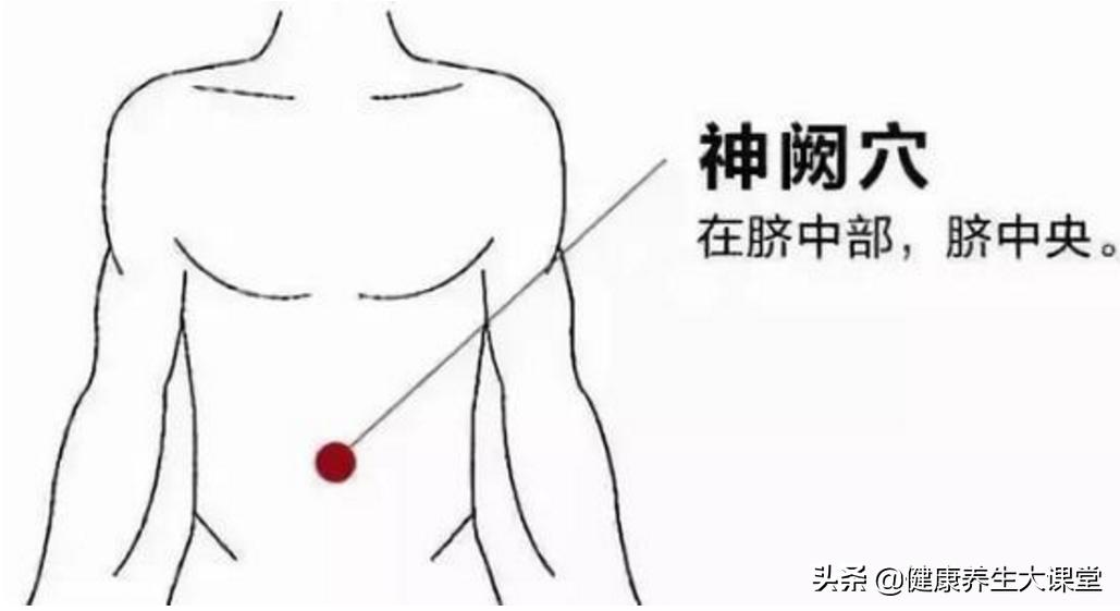 你身上有11个神奇的“止疼按钮”,要学会来用