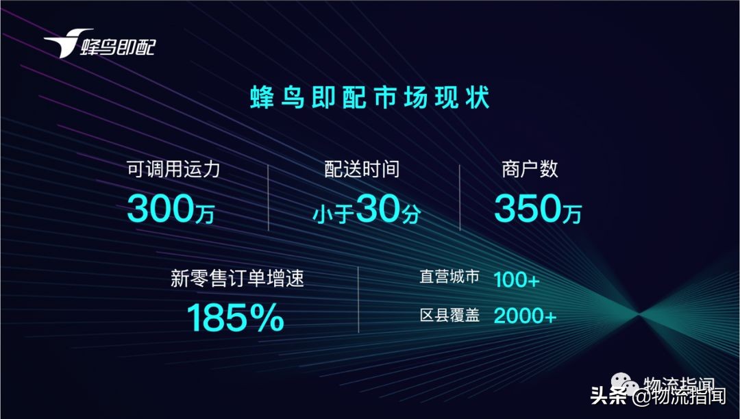 复盘思维与刻意练习,复盘心法是什么