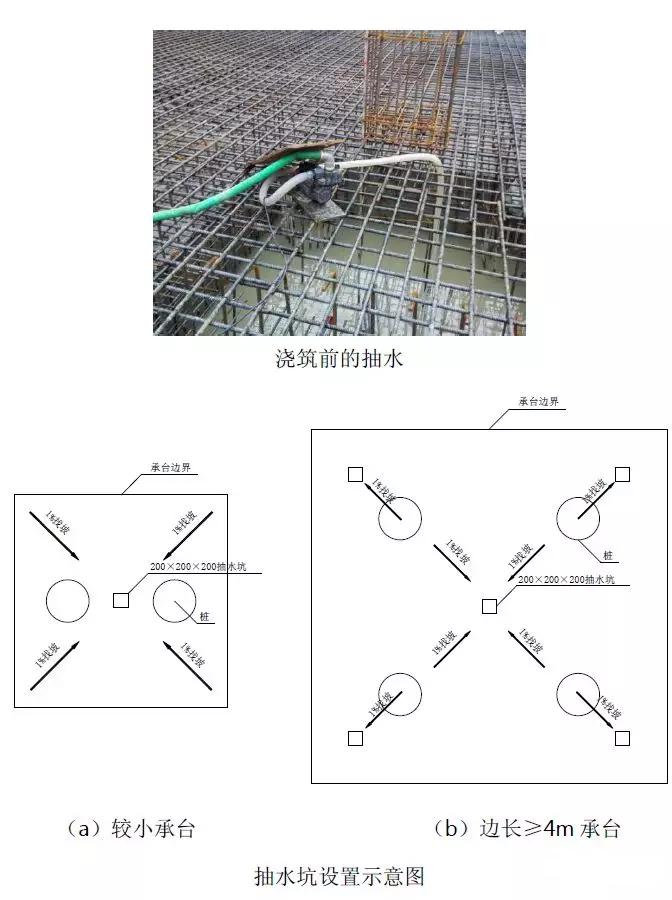 冬天混凝土泌水怎么处理,混凝土严重泌水图片