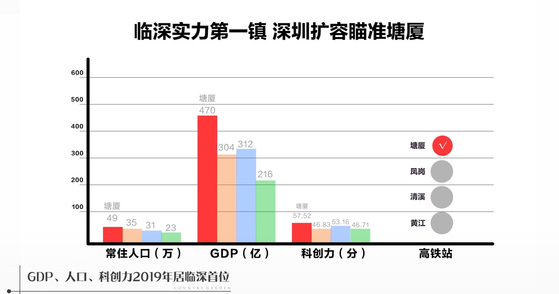 为什么建议你买房,为什么今年都劝买房