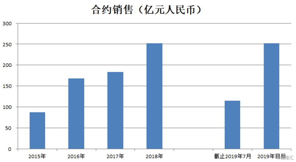 景瑞控股涨10.97%,景瑞控股投资价值分析