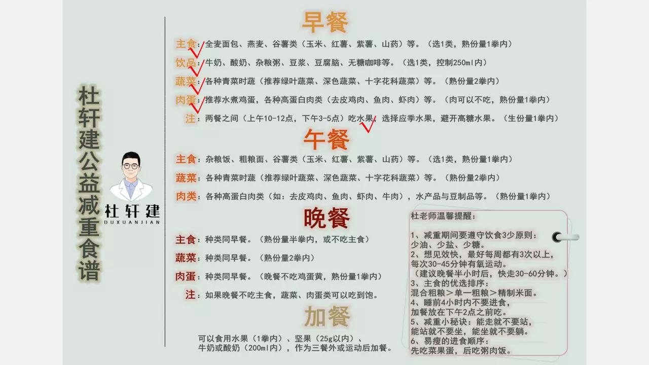 减肥不知道该怎么吃,减肥食谱一日三餐安排表8天瘦15斤