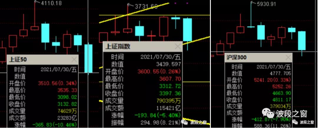 8月份是什么时候,8月份天数