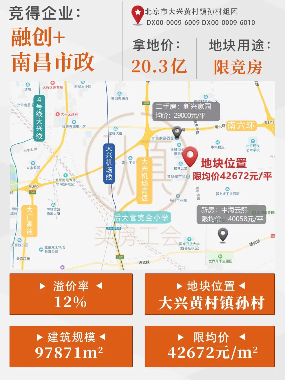 融创亦庄壹号是限竞房么,融创亦庄壹号取消限竞房价格