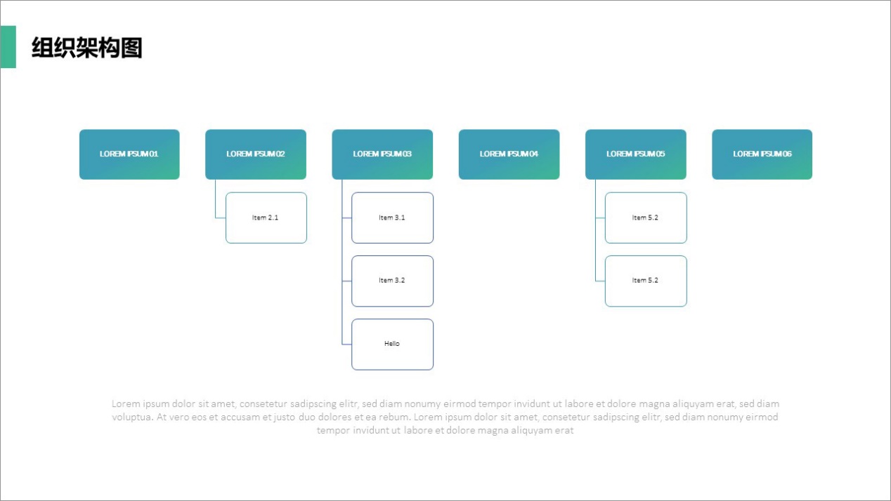 关于组织架构流程的ppt流程图,组织架构ppt要怎么讲