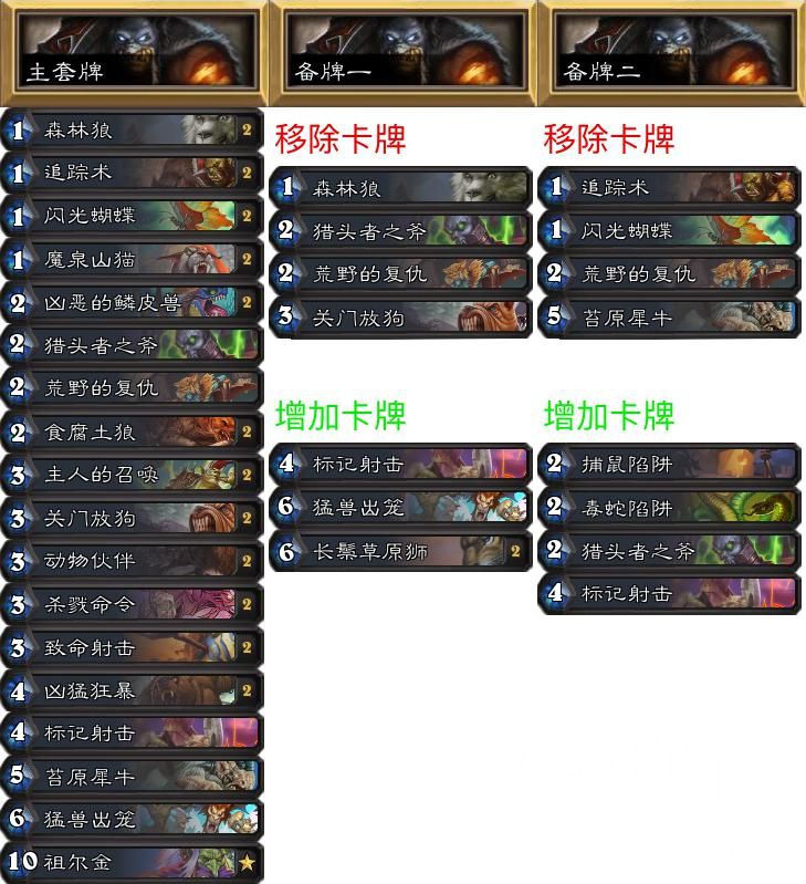 炉石传说专家难度攻略,炉石传说专家赛制