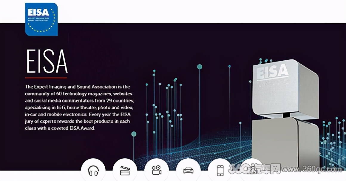 eisa影音大奖2020,eisa最佳车载影音产品