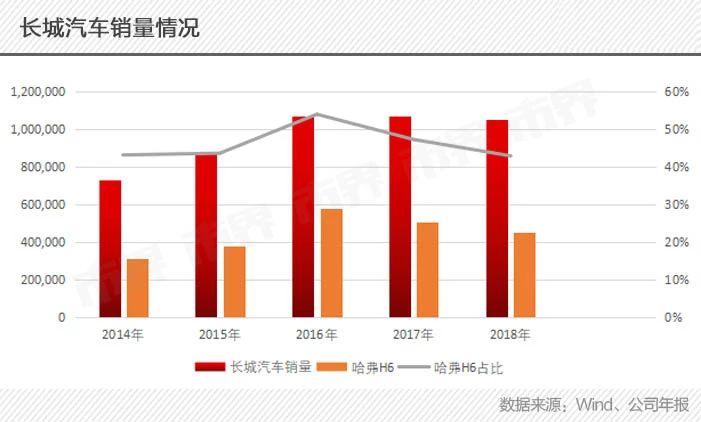 拯救长城拼一拼或许还有希望