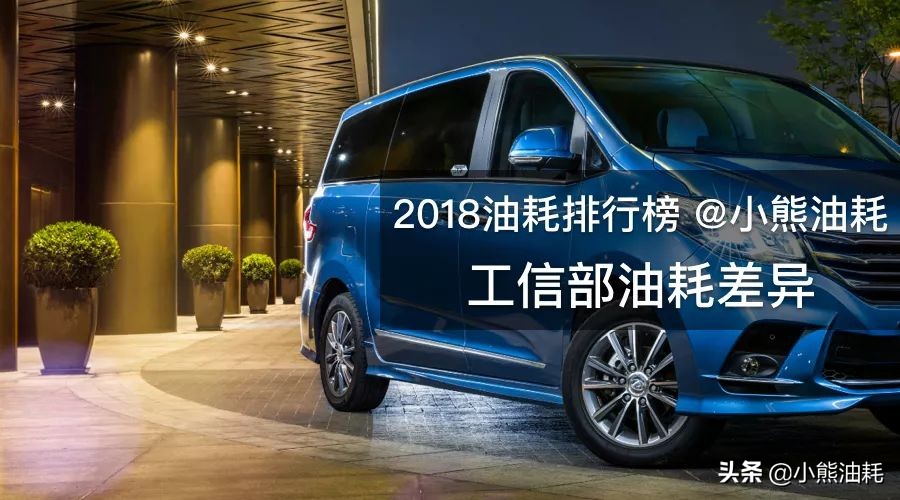 工信部100公里油耗排行榜,工信部油耗6.1和实际油耗相差多少