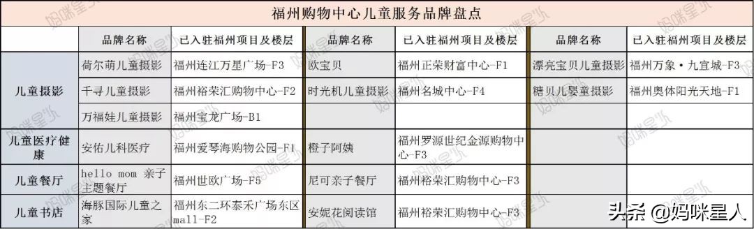 妈咪你被通缉了在线阅读,妈咪你被通缉了