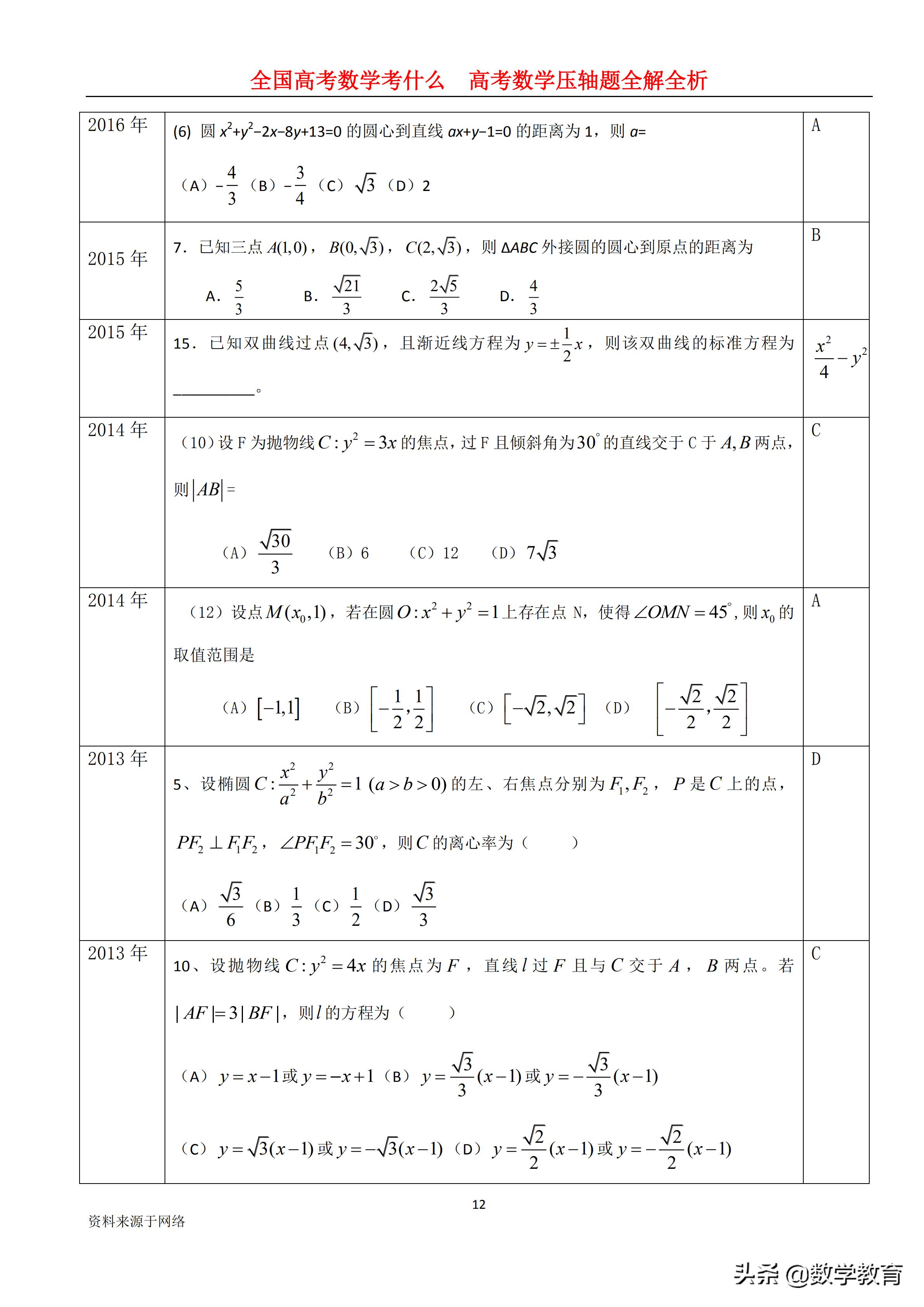 2019年高考全国1卷文科数学,2019年高考文科数学全国一卷讲解
