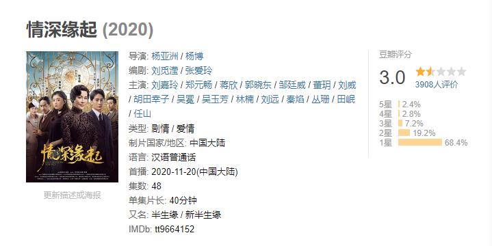 豆瓣只有3分的6部国产电视剧,10部豆瓣9分以上高逼格神剧