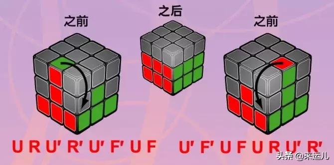 只要四步就能还原的三阶魔方,如何快速把魔方还原6面