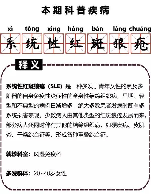 被屠呦呦团队盯上的红斑狼疮到底是什么病？致死但5年生存率达90%