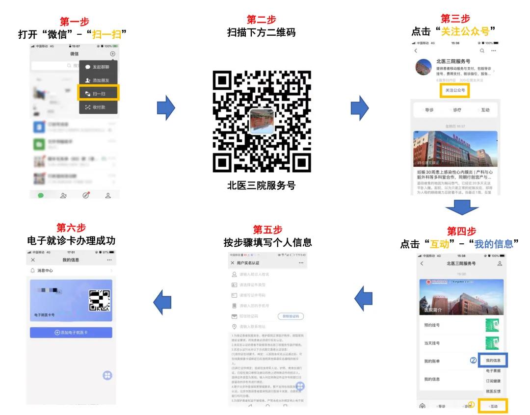 如何在北京健康宝预约核酸检测,北医三院机场核酸筛查门诊