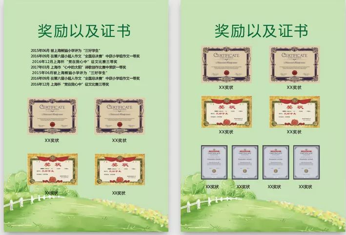 升学路径盘点,升学学生积分细则