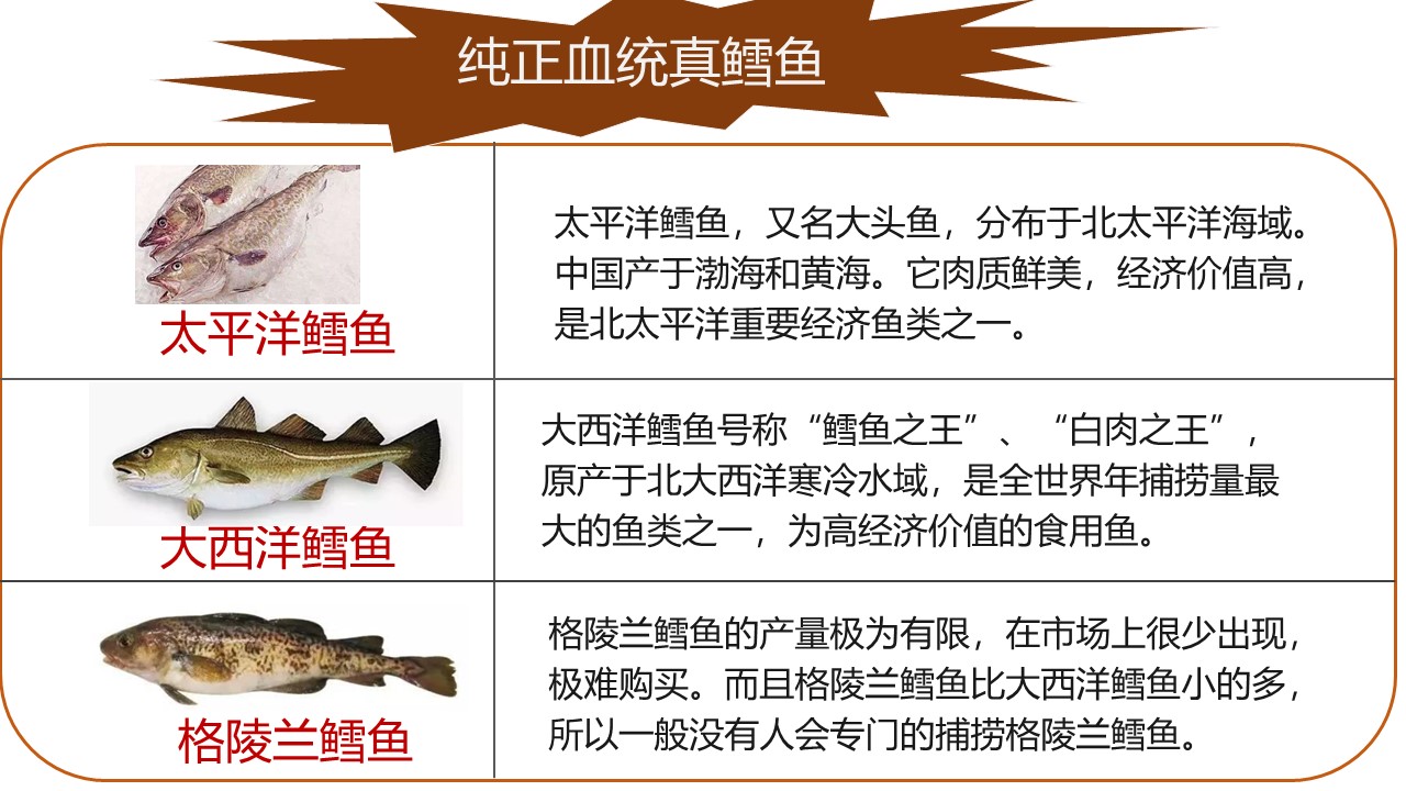 市场卖的假鳕鱼,市面上买到的假鳕鱼能食用吗