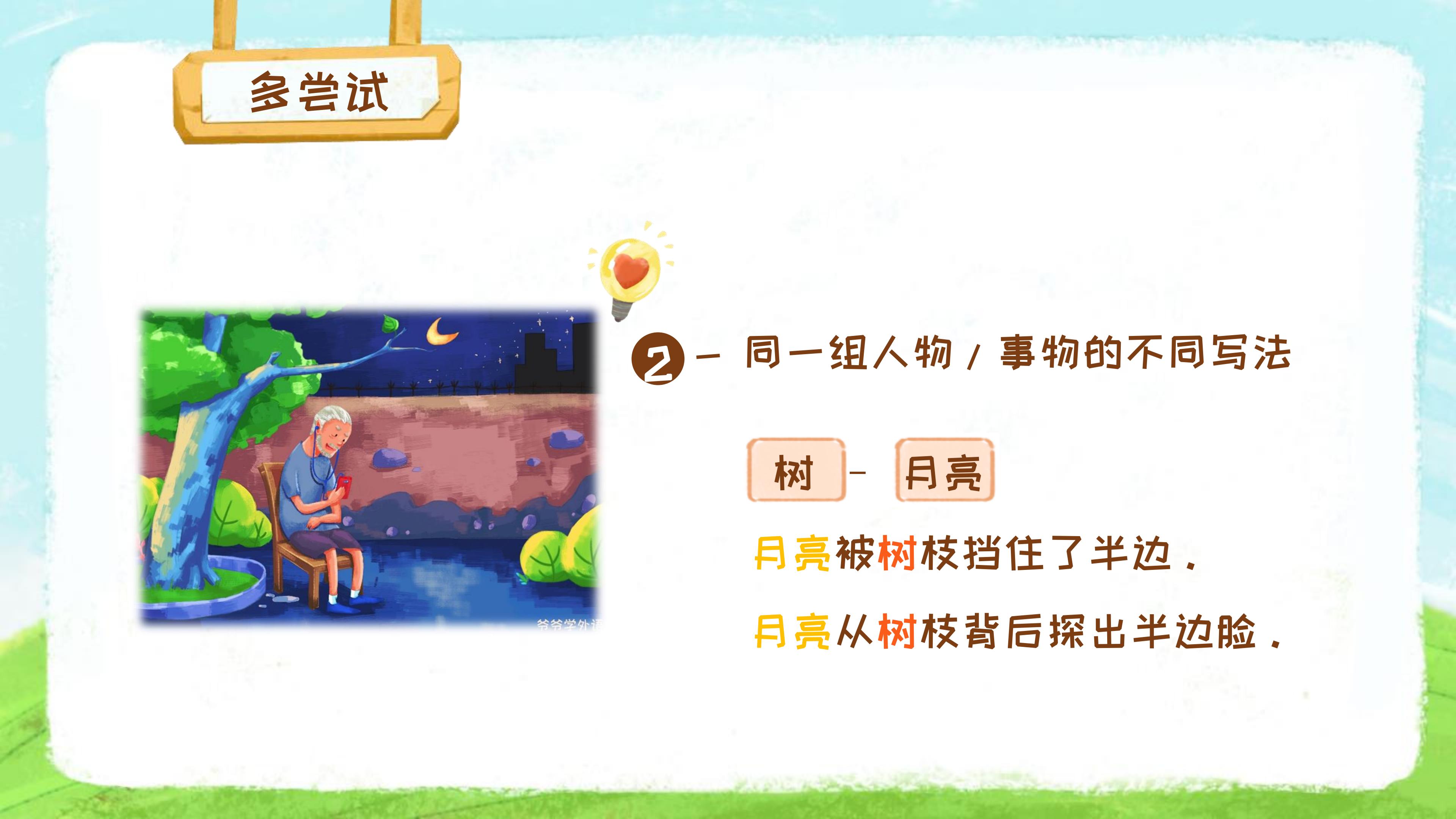 看图写话二年级专项训练思维导图,小学看图写话技巧思维导图