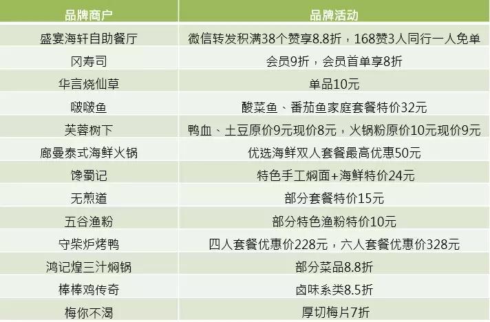 圣诞狂欢节礼物大放送等你来嗨购,圣诞提前购圣诞礼包大放送