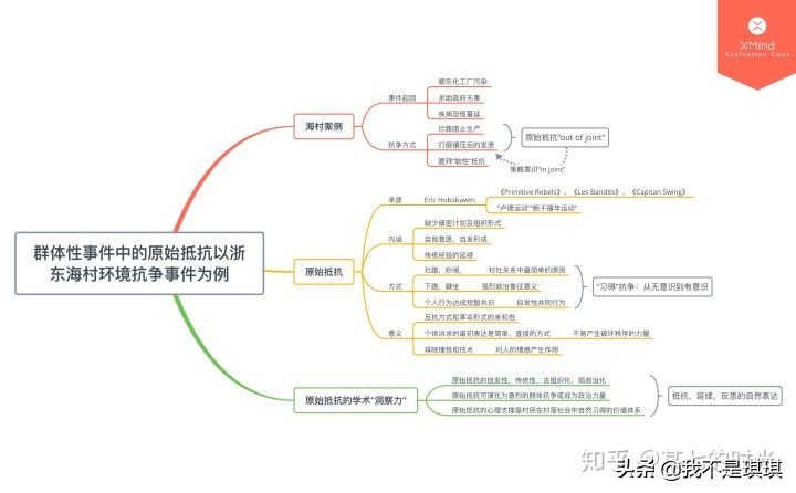 ipadair2可以画画吗,ipad能拿来做什么的