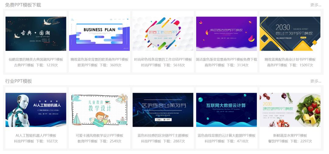 日常工作内容ppt制作,ppt模板第一模板