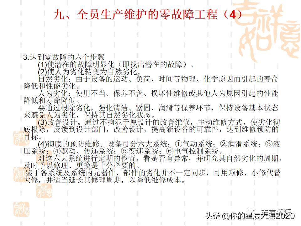 tpm学习心得,tpm学习视频