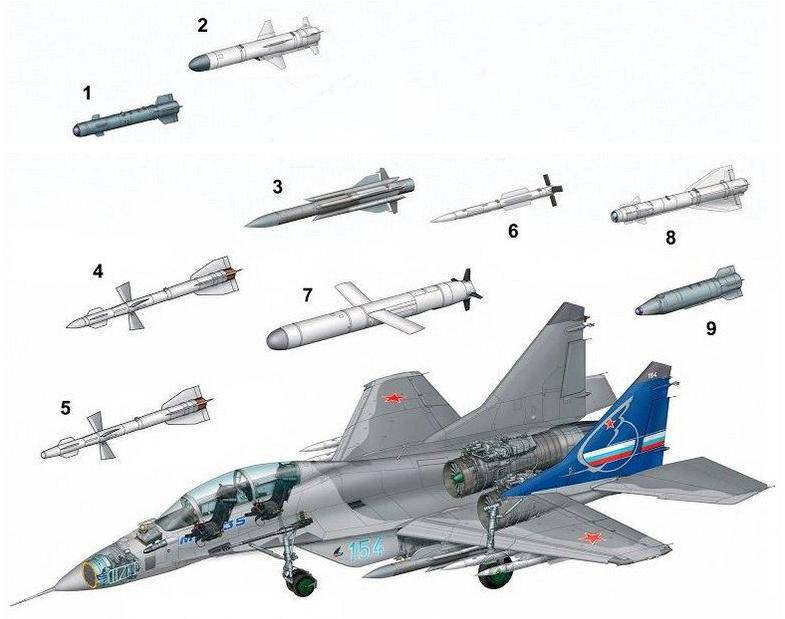 米格35有多厉害,米格35为什么失败了