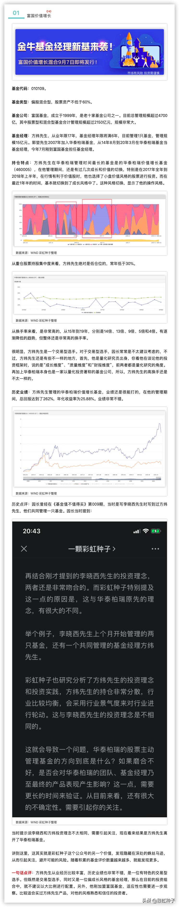 NO.530|富国基金方纬-富国质量成长,值不值得买?