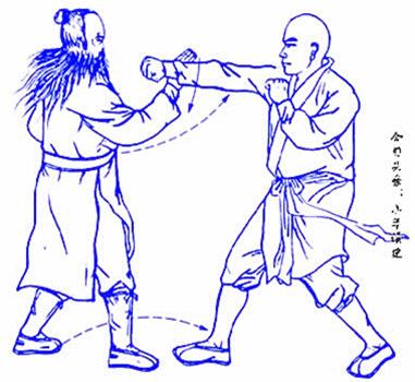 太极拳八劲八法,太极拳8种劲法