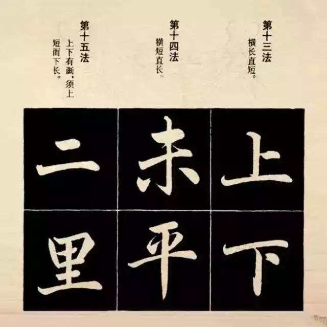 赵孟頫结字规律图,赵孟頫楷书顶写法