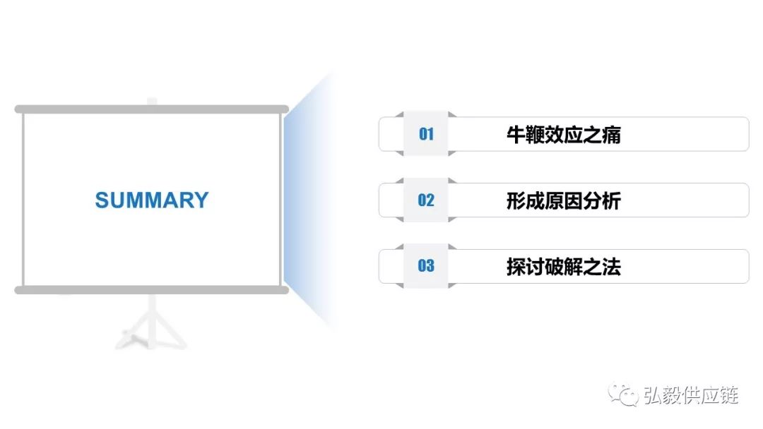 用通俗的话解释牛鞭效应,牛尾效应与牛鞭效应