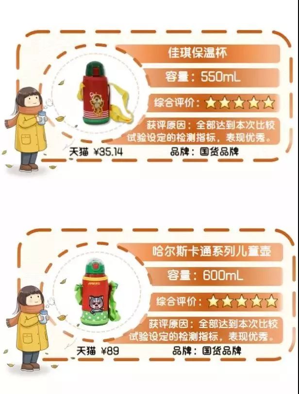 儿童口碑最好的保温杯十大排名,儿童保温杯推荐评测第一名