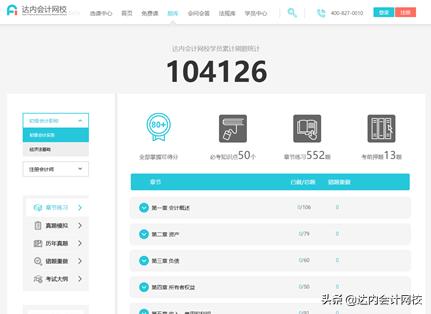 达内会计课程怎样,达内会计培训有限公司