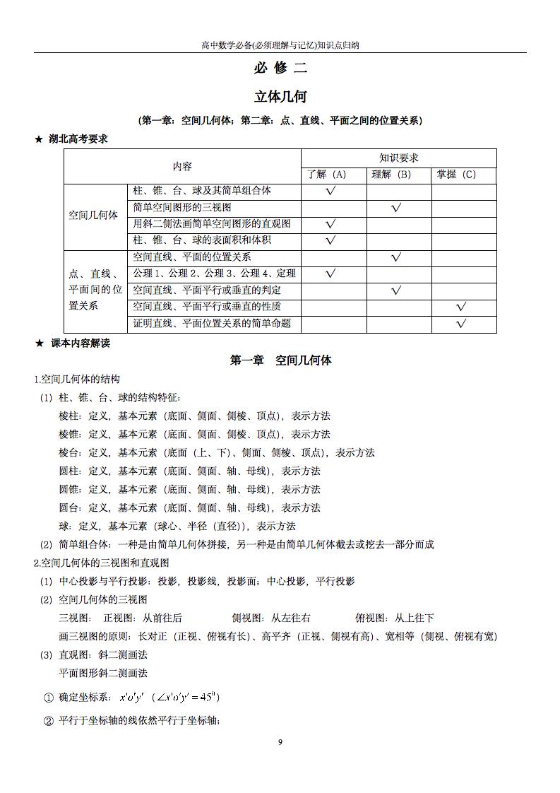高中数学必修1课程,高中数学必修1-5公式大全